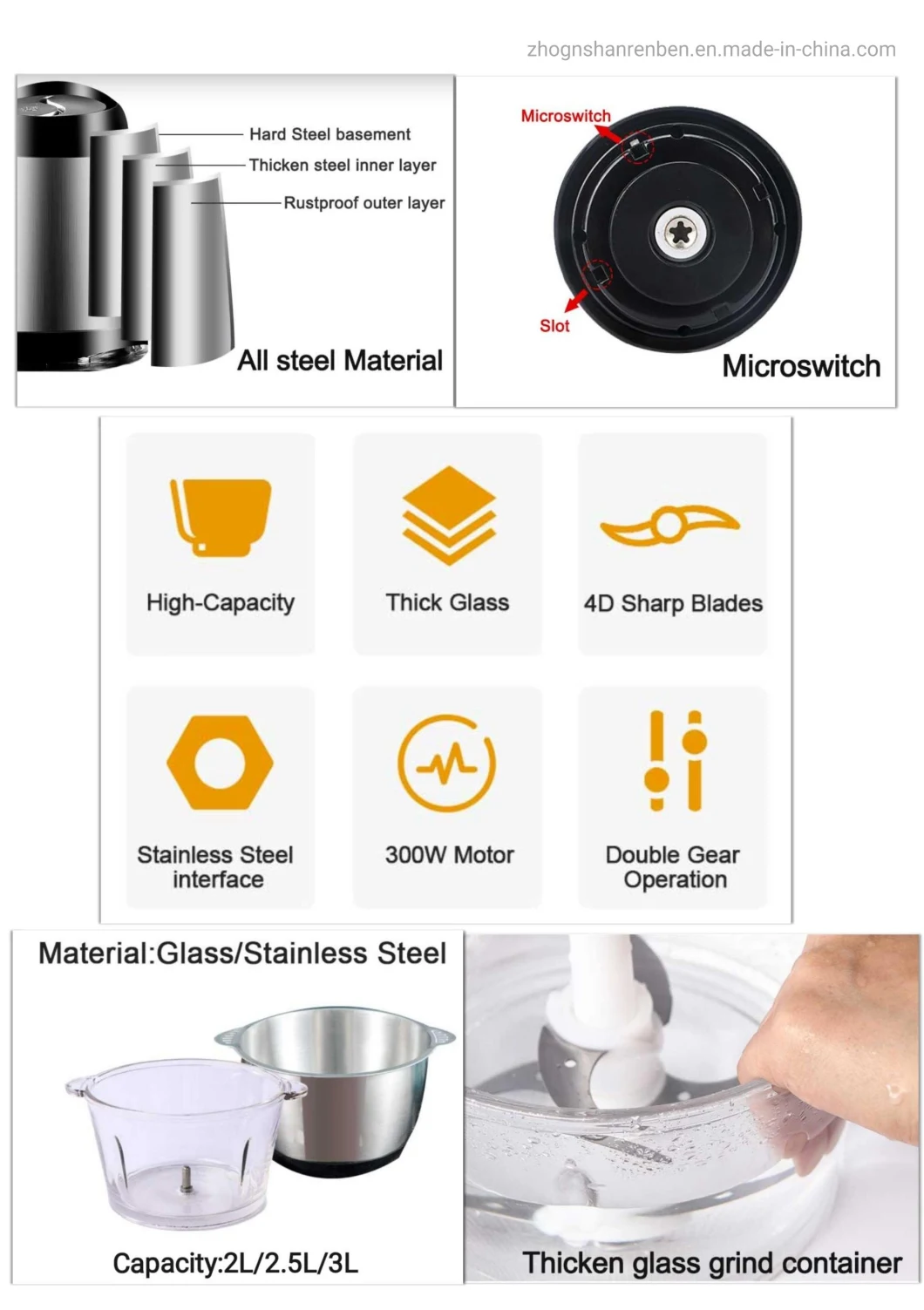 2 Speeds Stainless Steel Electric Mincer Food Cutting Yam Pounder Machine Vegetable Quiet Automatic Meat Grinder for Fruits Nuts